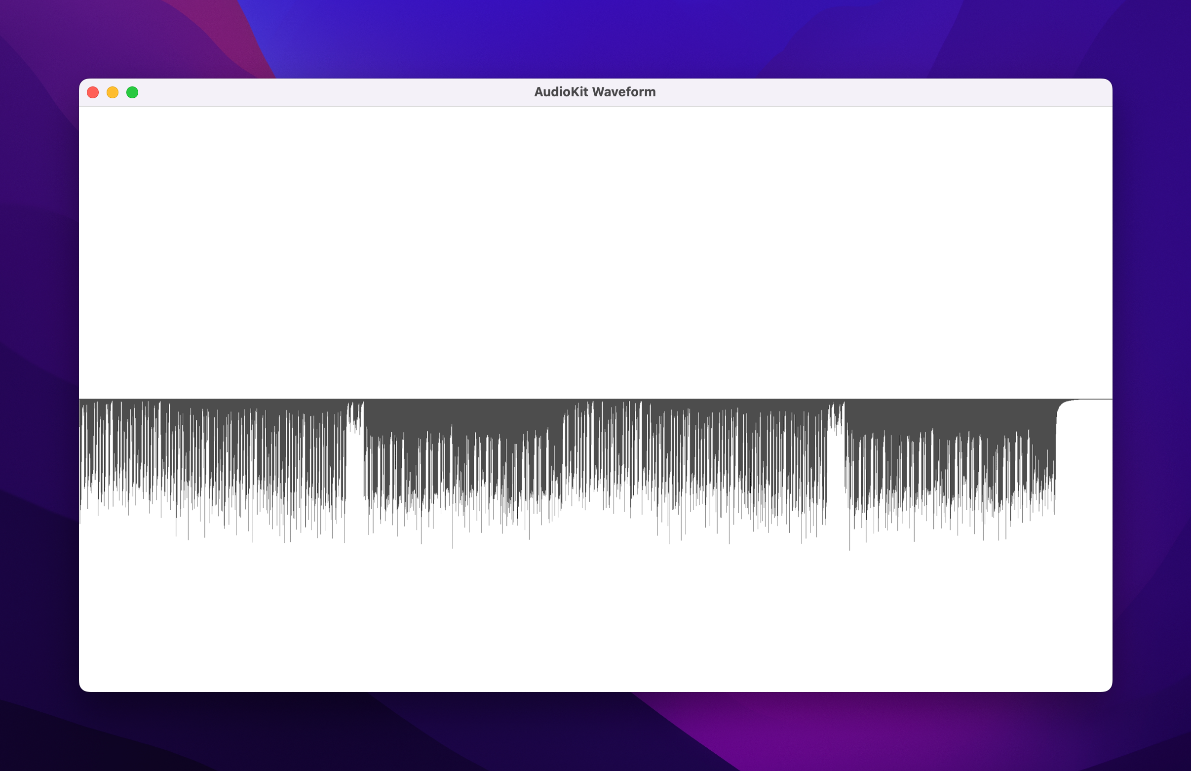 An image displaying the waveform drawn only for the bottom half