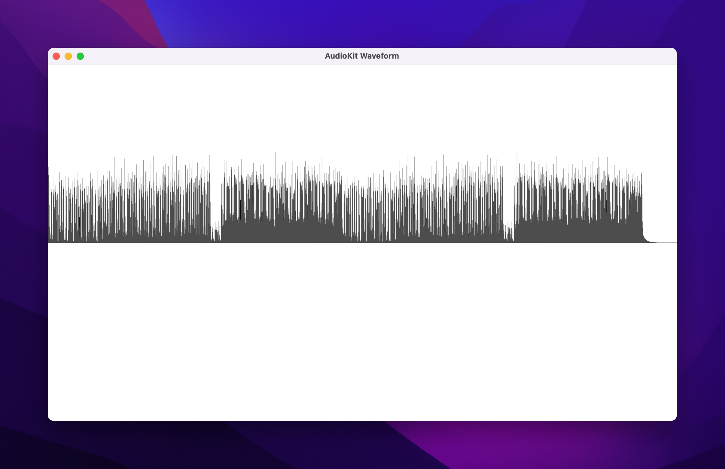An image displaying the waveform drawn only for the top half