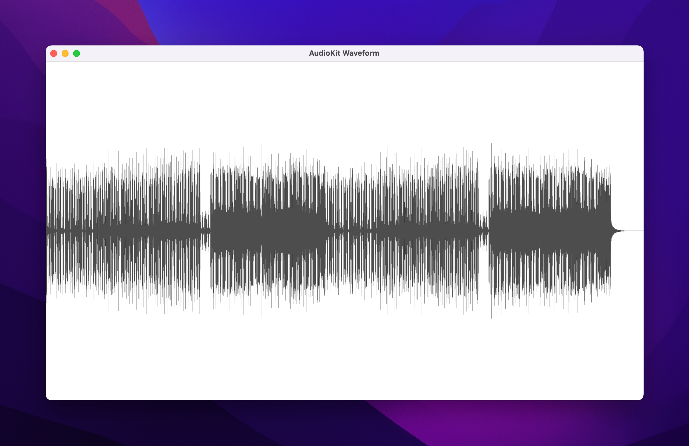 An image displaying the fully drawn waveform